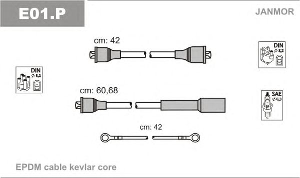 Set cablaj aprinder