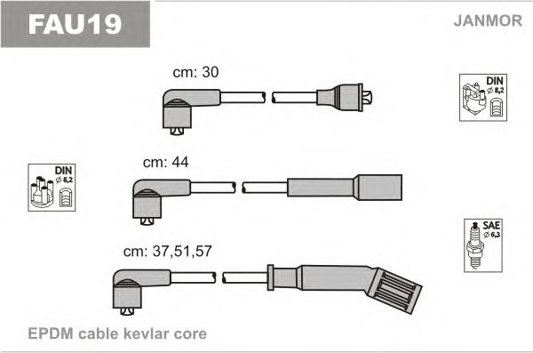 Set cablaj aprinder