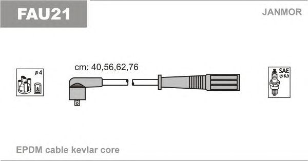 Set cablaj aprinder