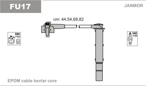 Set cablaj aprinder