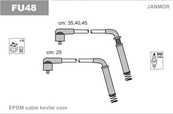 Set cablaj aprinder