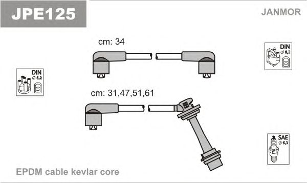 Set cablaj aprinder