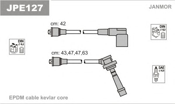 Set cablaj aprinder