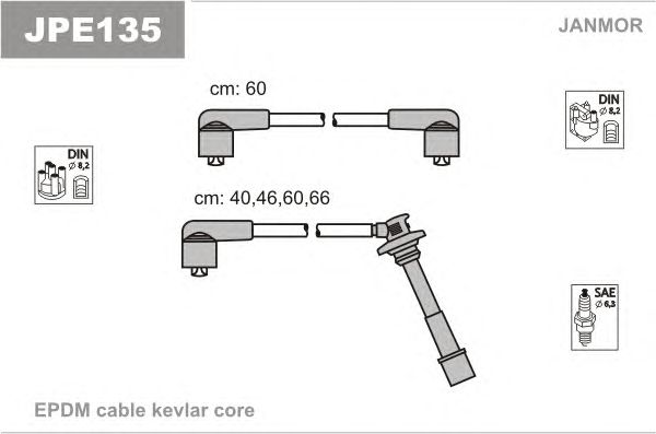 Set cablaj aprinder