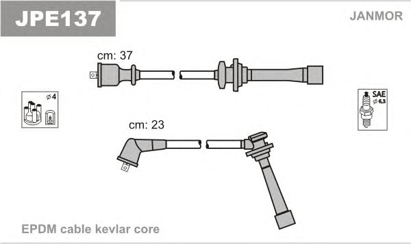 Set cablaj aprinder