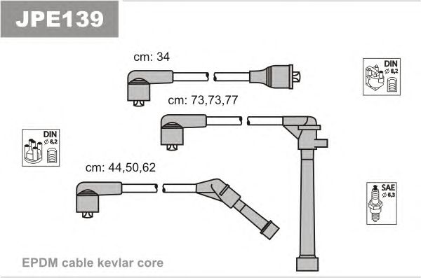 Set cablaj aprinder