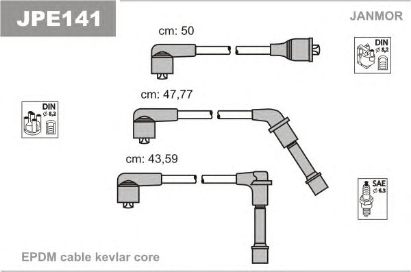 Set cablaj aprinder