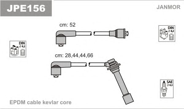 Set cablaj aprinder