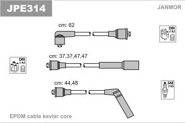 Set cablaj aprinder