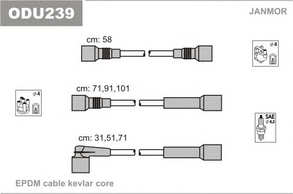 Set cablaj aprinder