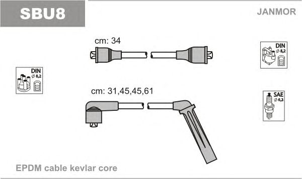 Set cablaj aprinder