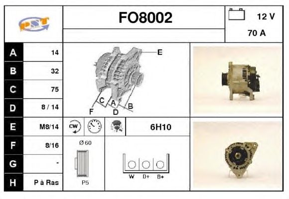 Generator / Alternator