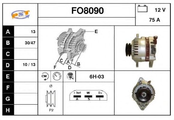 Generator / Alternator