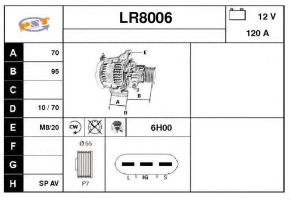 Generator / Alternator