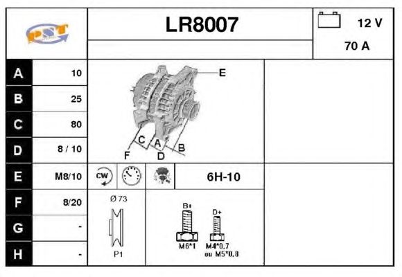 Generator / Alternator