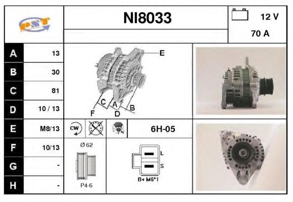 Generator / Alternator