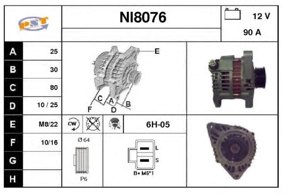 Generator / Alternator