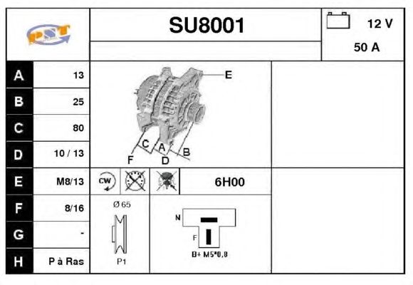 Generator / Alternator