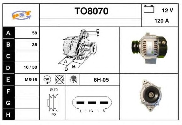 Generator / Alternator