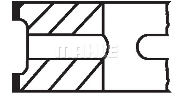 Set segmenti piston