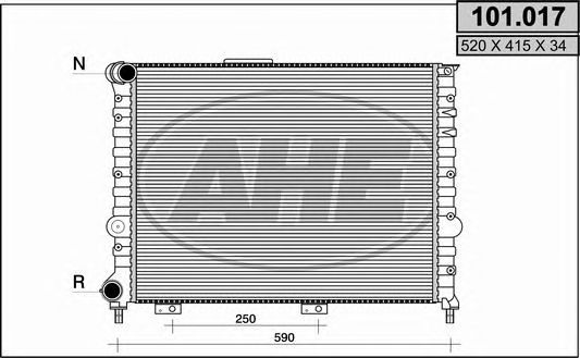 Radiator, racire motor