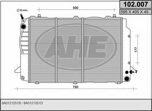 Radiator, racire motor