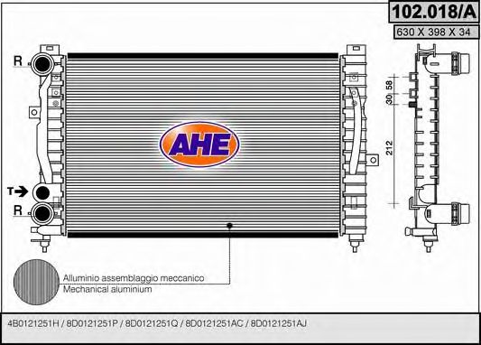 Radiator, racire motor