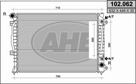 Radiator, racire motor