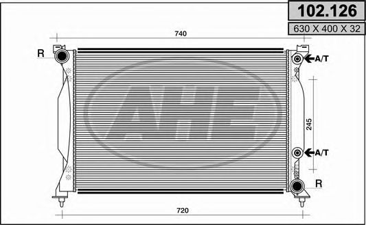 Radiator, racire motor