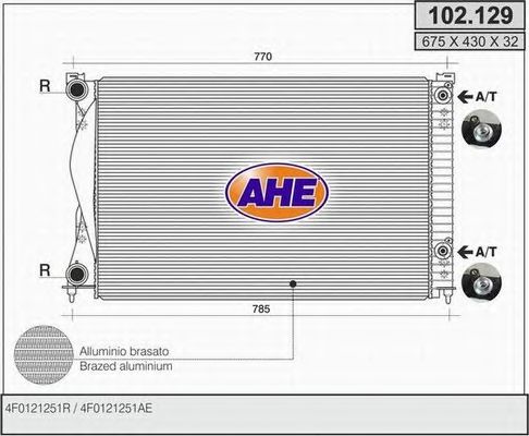 Radiator, racire motor