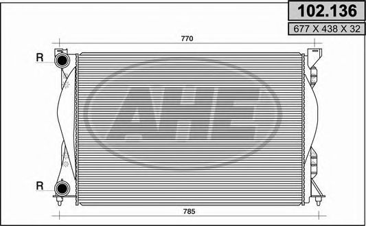 Radiator, racire motor