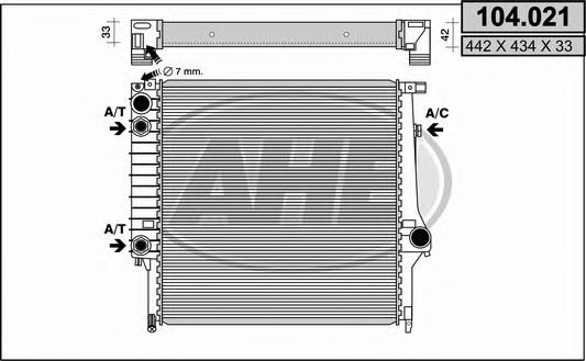 Radiator, racire motor