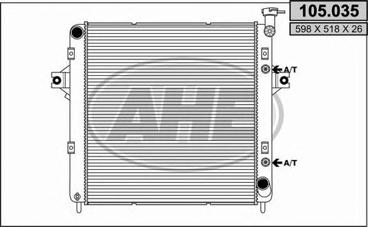 Radiator, racire motor