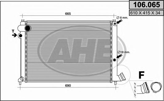 Radiator, racire motor