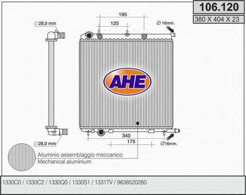 Radiator, racire motor