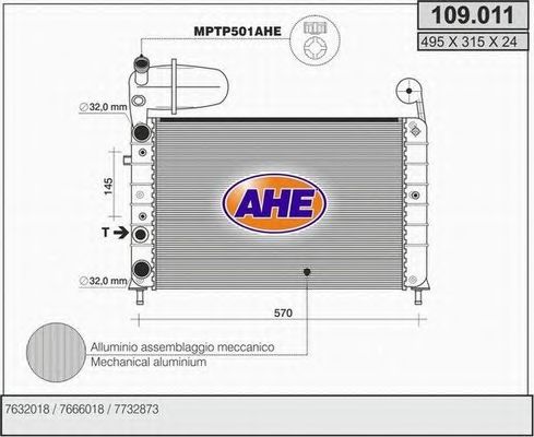 Radiator, racire motor