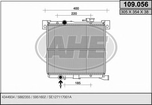 Radiator, racire motor