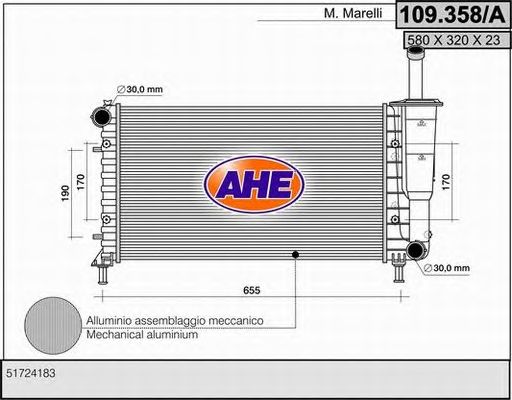 Radiator, racire motor