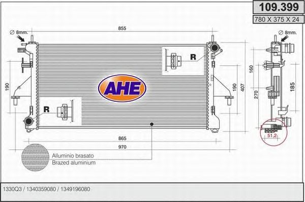 Radiator, racire motor