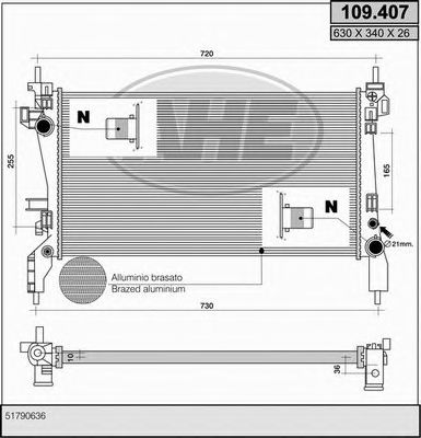 Radiator, racire motor