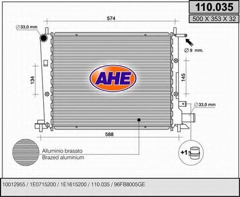 Radiator, racire motor