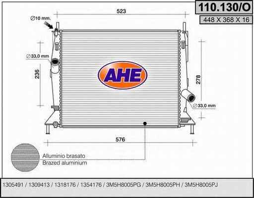 Radiator, racire motor