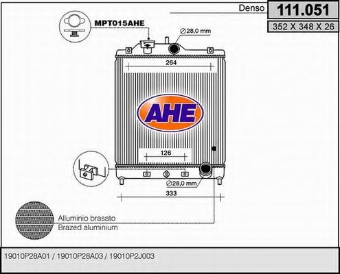 Radiator, racire motor