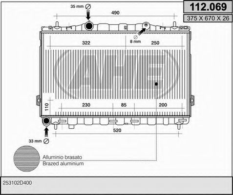 Radiator, racire motor