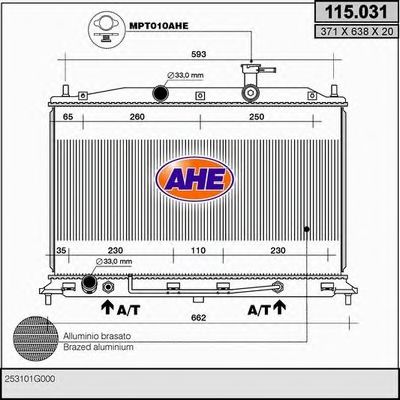 Radiator, racire motor