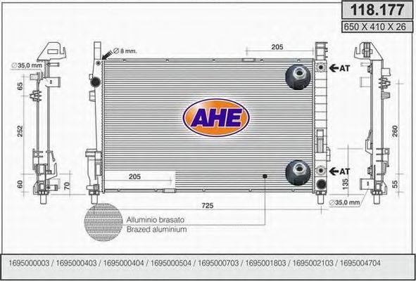 Radiator, racire motor