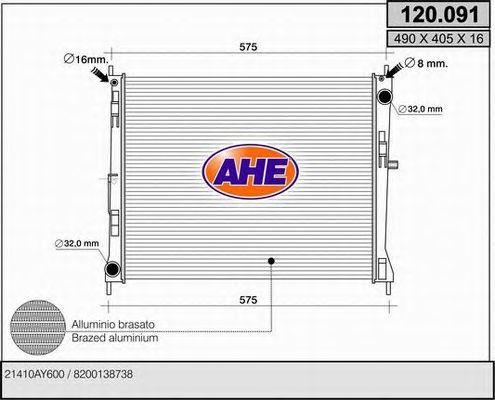 Radiator, racire motor