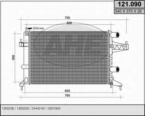 Radiator, racire motor