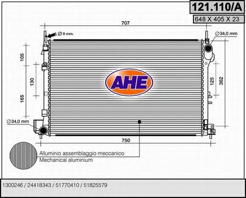 Radiator, racire motor