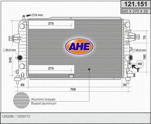 Radiator, racire motor